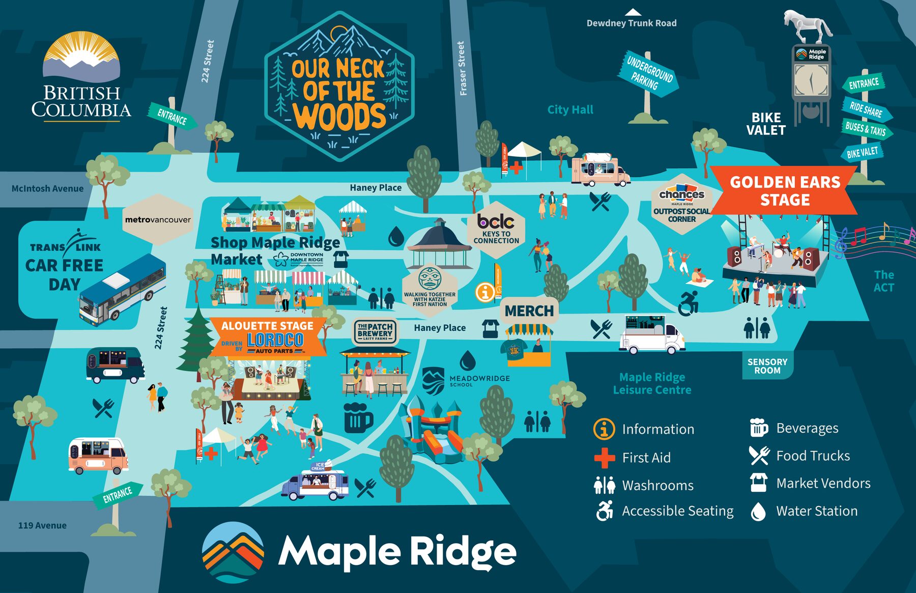 Our Neck of the Woods site map